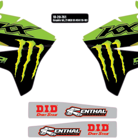 Graphic Kit - '21 Monster - Kawasaki