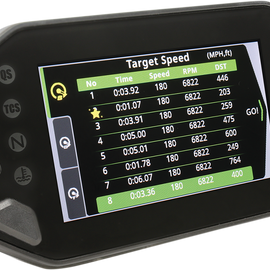 Multifunction Meter